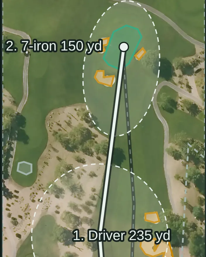 A Studio plan on the aerial photo of a desert par 4: the driver off the tee and a 7-iron into the green between the bunkers, each shot with its landing spread drawn as a dashed ring.