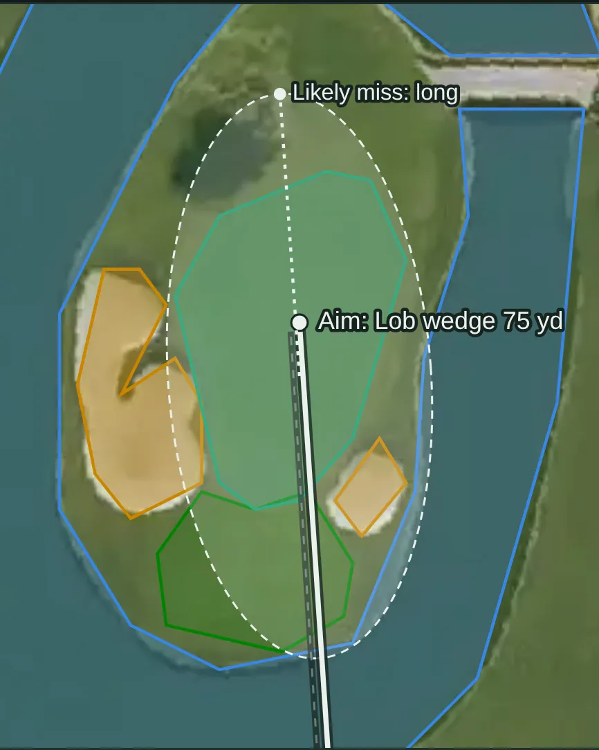 A Studio approach map on the aerial photo: a lob wedge aimed at the island green, its spread drawn as a dashed ring over the water, and the side it most often misses.