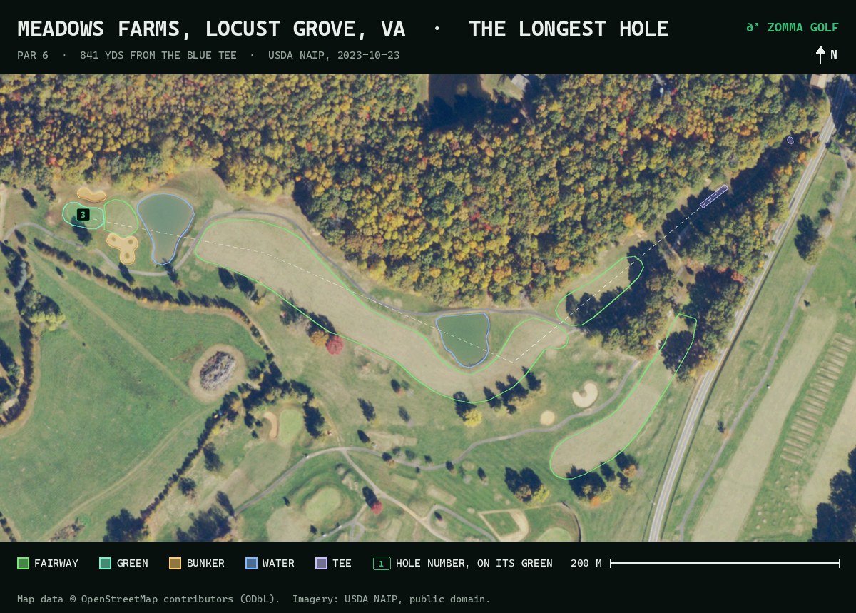 Aerial photo of the par-6 hole at Meadows Farms in Locust Grove, Virginia, with north up. The tee is at the top right, the fairway runs left past one pond, and a second pond sits just short of the green at the far left.